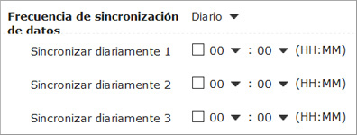 Redundancy Frequency Daily