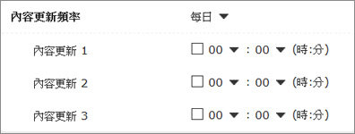 Redundancy Frequency Daily Redundancy Frequency Daily