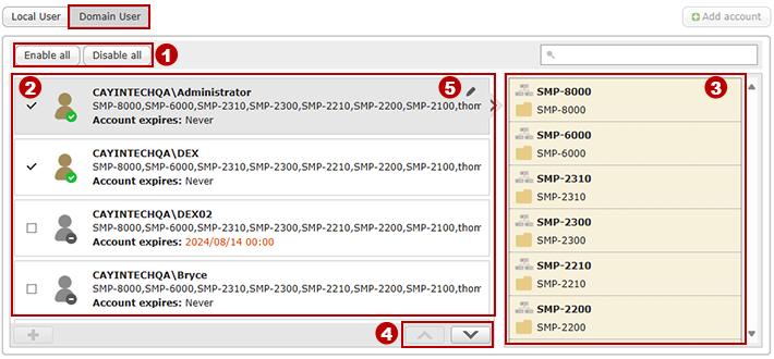 Domain Users Domain Users