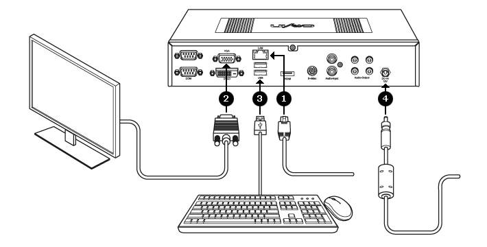 SMP-6000 Installation