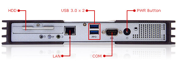 SMP-8000 Rear View