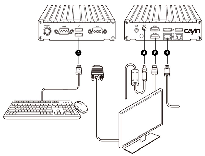 SMP-2200/2210 Installation
