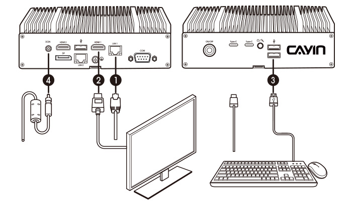 SMP-2400 Installation