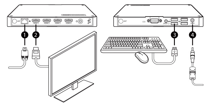 SMP-8100 Installation